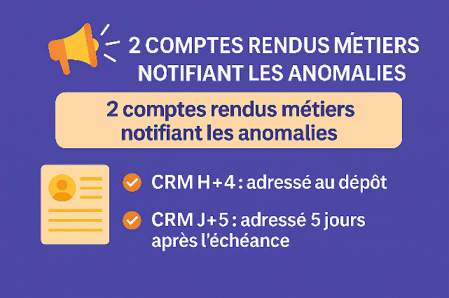 2 comptes rendus métiers notifiant les anomalies. CRM H+4 adressé au dépôt. CRM J+5: adressé après l'échéance