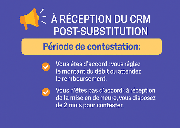 A réception du CRM post-substitution. Droit d'opposition.