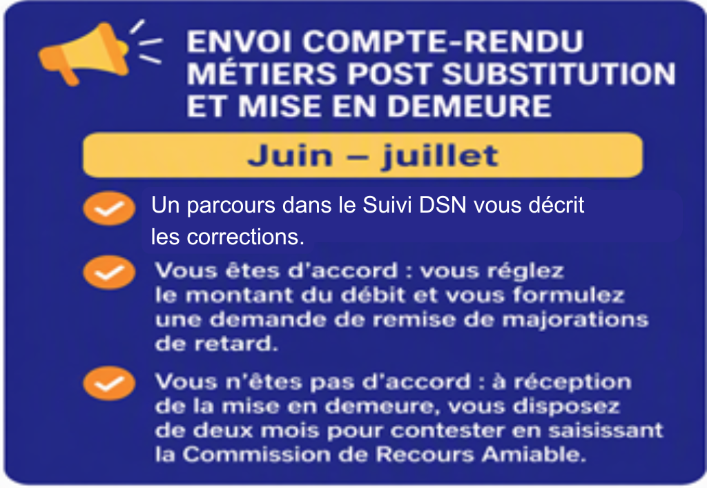 Envoi compte-rendu métiers Post substitution et mise en demeure. Juin-Juillet. Un parcours dans le suivi DSN vous décrit les corrections. Vous êtes d'accord, vous réglez le montant du débit et vous formulez une demande de remise de majorations de retard. Vous n'êtes pas d'accord: à la réception du CRM post-substitution de la mise en demeure, vous disposez de 2 mois pour contester en saisissant la Commission de Recours Amiable.