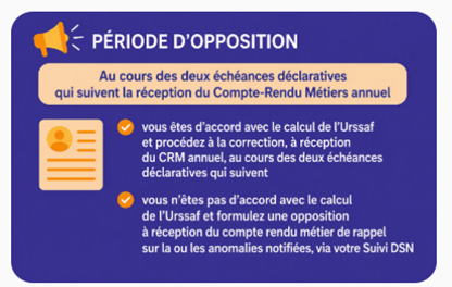 Période d'opposition. Au cours des deux échéances déclaratives qui suivent la réception du Compte-Rendu Métier annuel. Vous êtes d'accord avec le calcul de l'Urssaf et procédez à la correction, à la récéeption du CRM annuel, au cours des 2 échances déclaratives qui suivent. OU, nouvs n'êtes pas d'accord avec le calcul de l'Urssaf et formulez une opposition à la réception du compte rendu métier de rappel sur la ou les anomalies notifiées, via votre Suivi DSN
